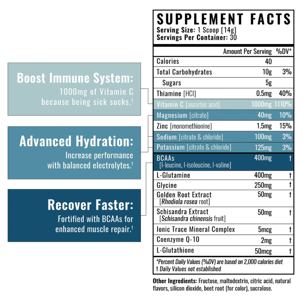 Working Athlete Hydrate and Recover Powder from Columbia Safety
